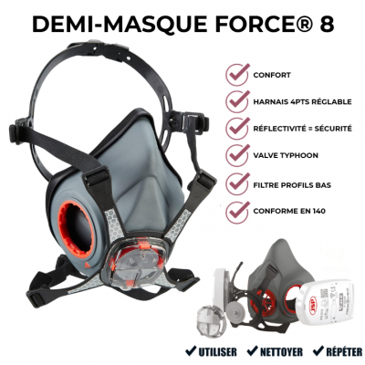DEMI-MASQUE FORCE® 8 